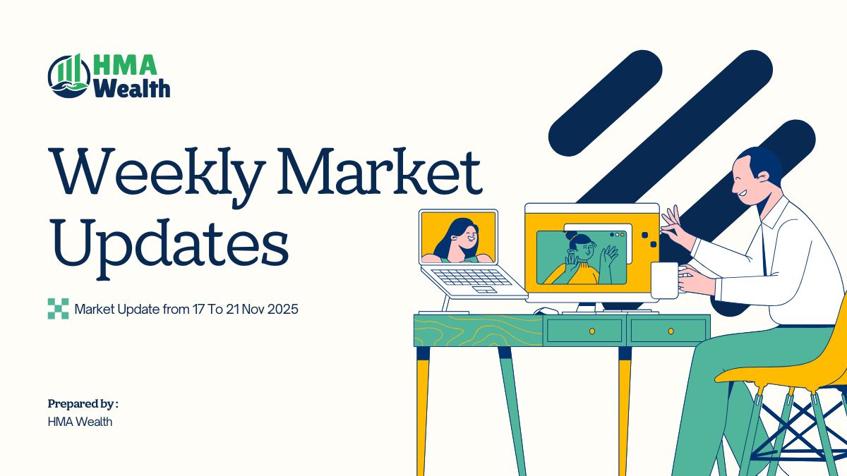 Weekly Market Update India: 17-21 Nov 2025 | HMA Wealth